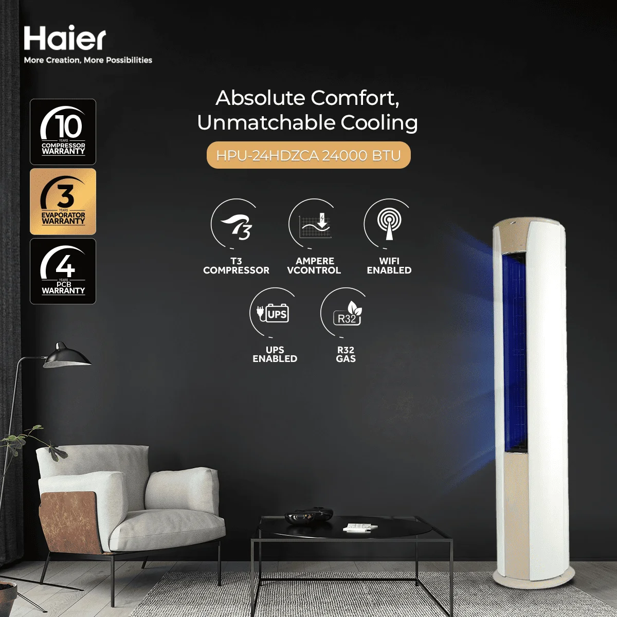 Haier - 2 Ton Floor Standing AC - T3 Plus Inverter - Ampere V Control - HPU-24HDZCA — HPU-24HDZCA